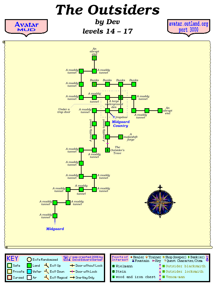 Avatar MUD Area Map - Outsiders.GIF