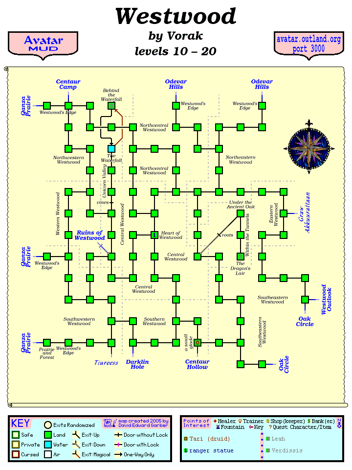 Avatar MUD Area Map - Westwood.GIF