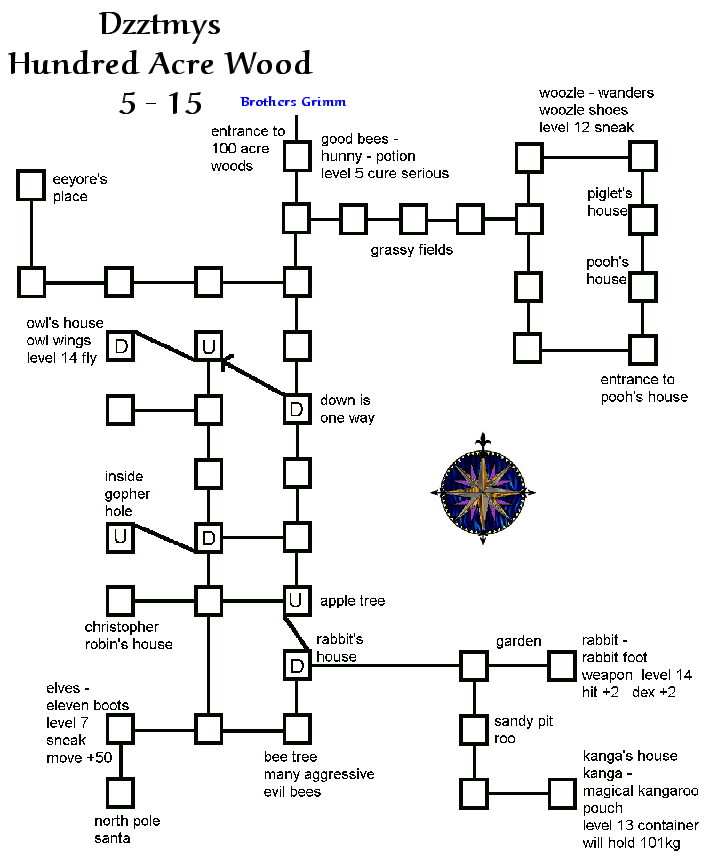 Avatars hundred acre wood.gif