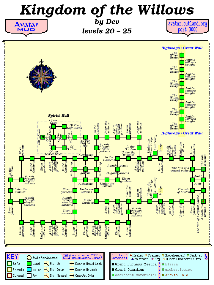 Avatar MUD Area Map - Kingdom of the Willows.GIF