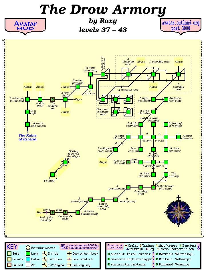 Avatar MUD Area Map - Drow Armory.GIF