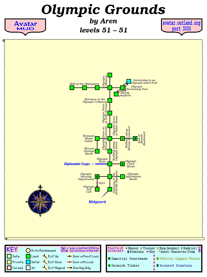 Avatar MUD Area Map - Olympic Grounds.GIF