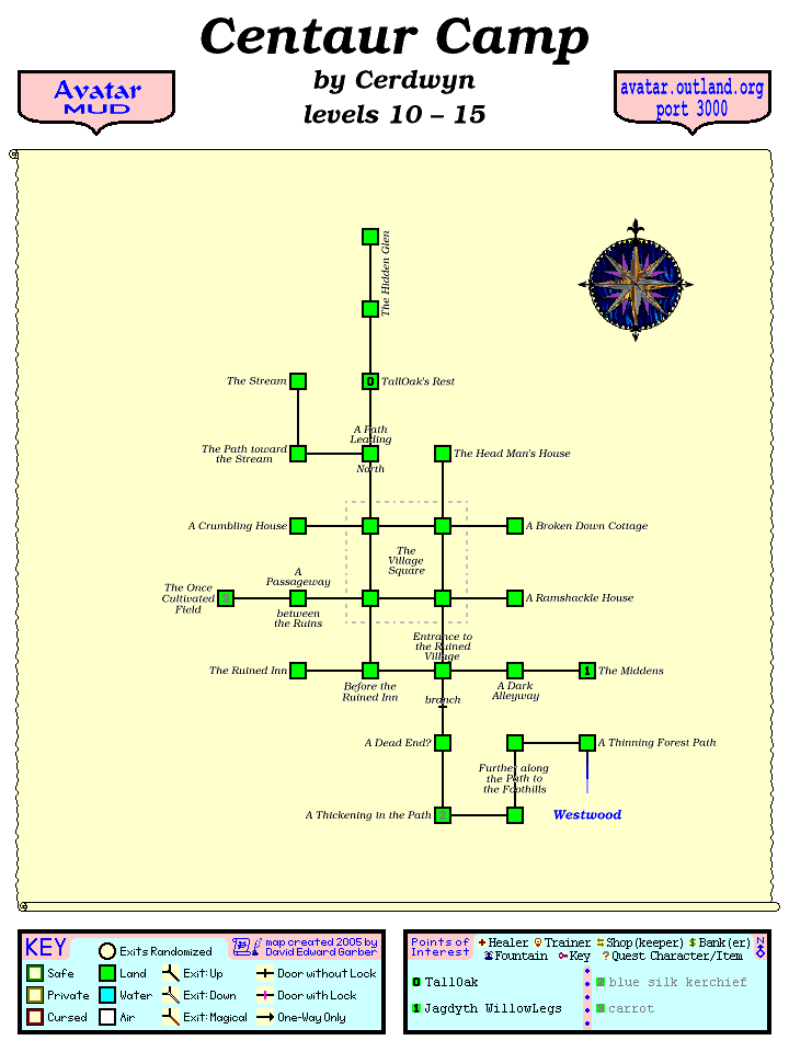 Avatar MUD Area Map - Centaur Camp.GIF