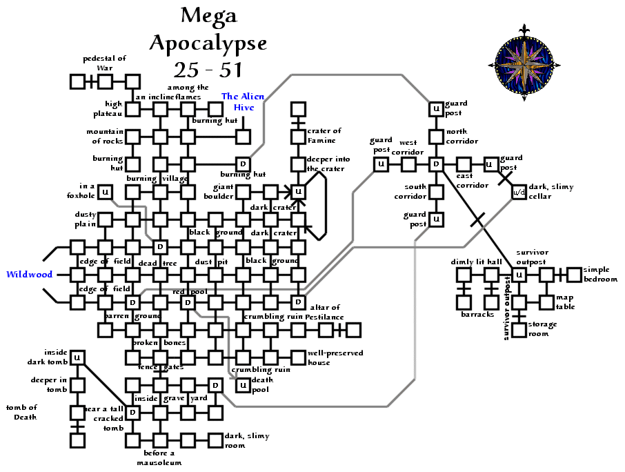 Avatars apocalypse.gif