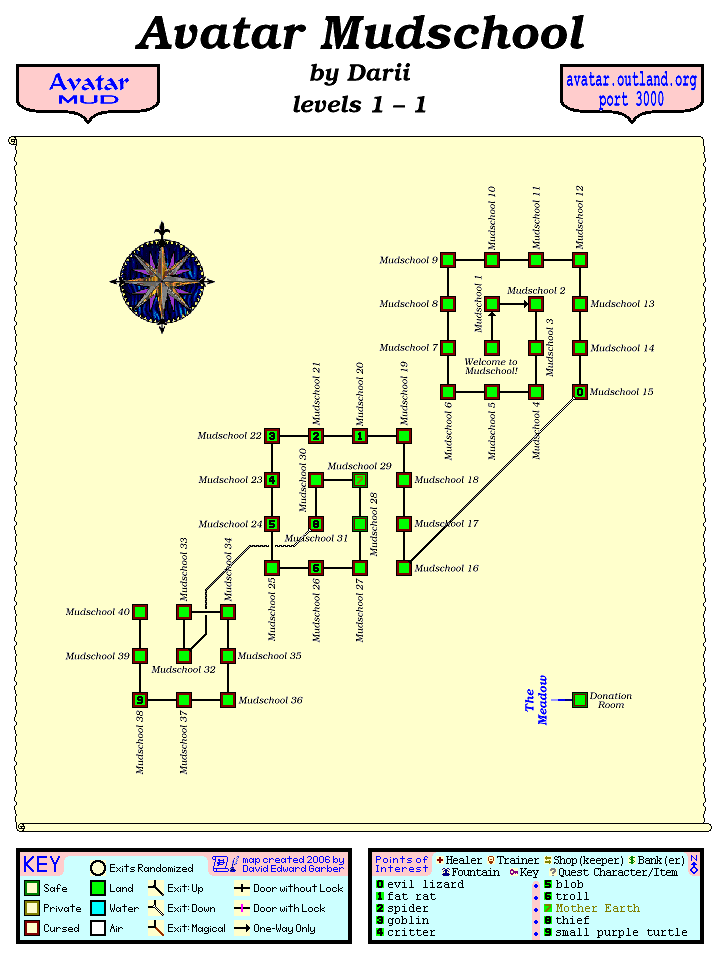 Avatar MUD Area Map - Avatar Mudschool.GIF