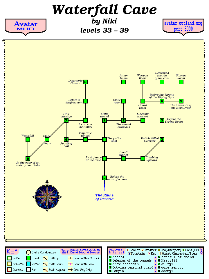 Avatar MUD Area Map - Waterfall Cave.GIF