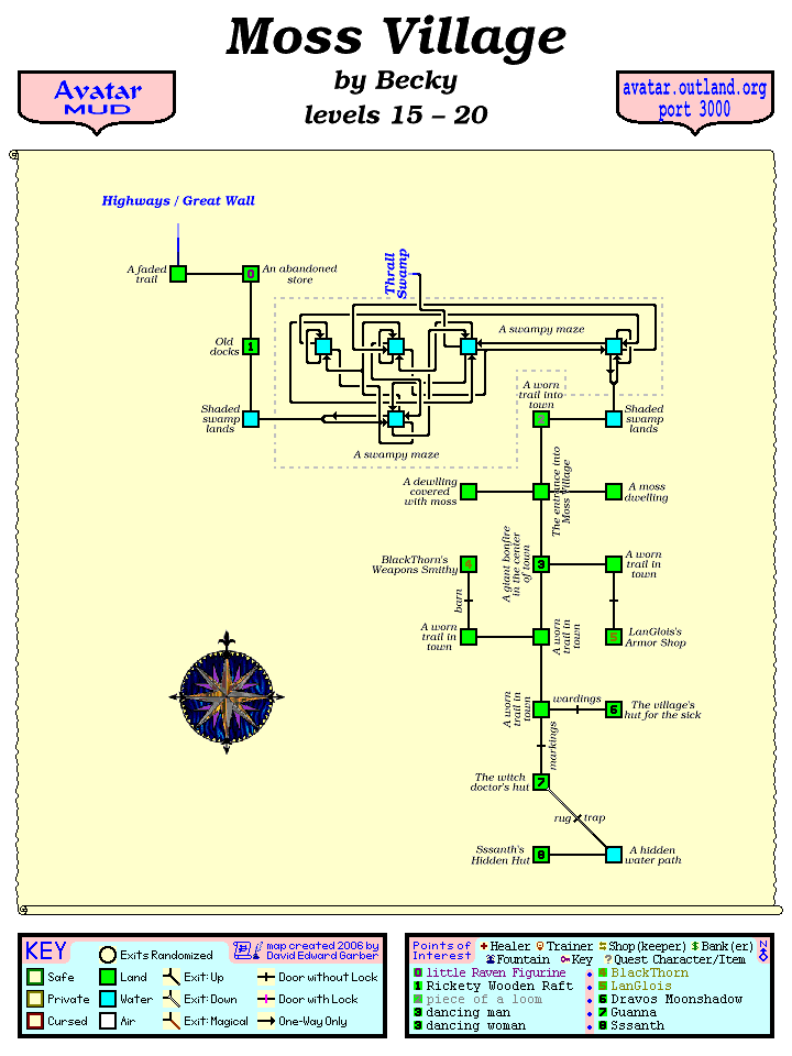 Avatar MUD Area Map - Moss Village.GIF