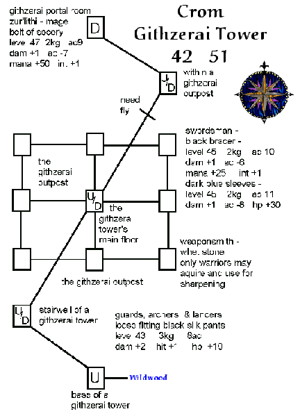 File:Avatars githzerai tower.gif