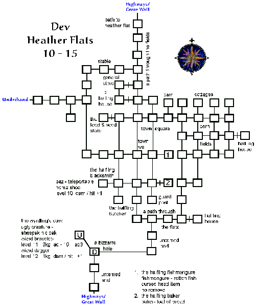File:Avatars heather flats.gif