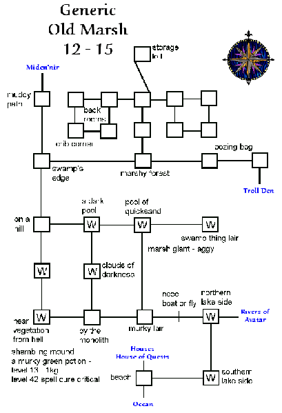 File:Avatars old marsh.gif