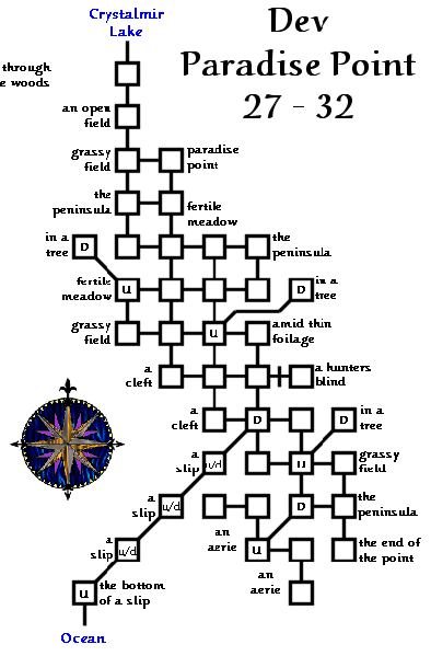 File:Avatars paradise point.gif