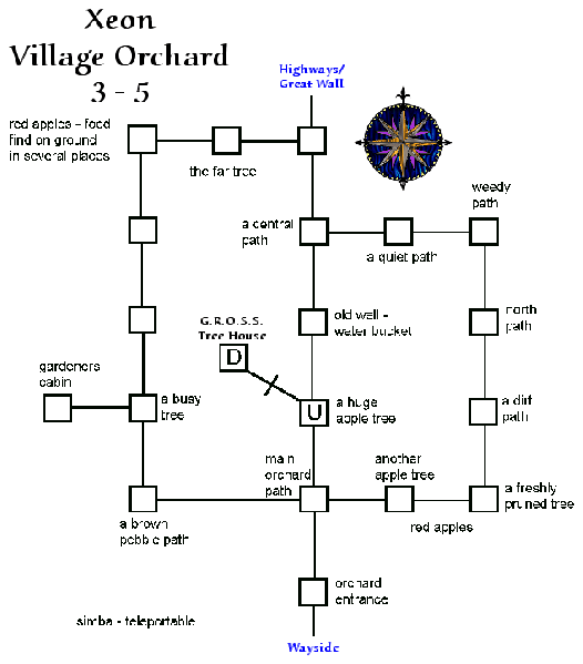 File:Avatars village orchard.gif