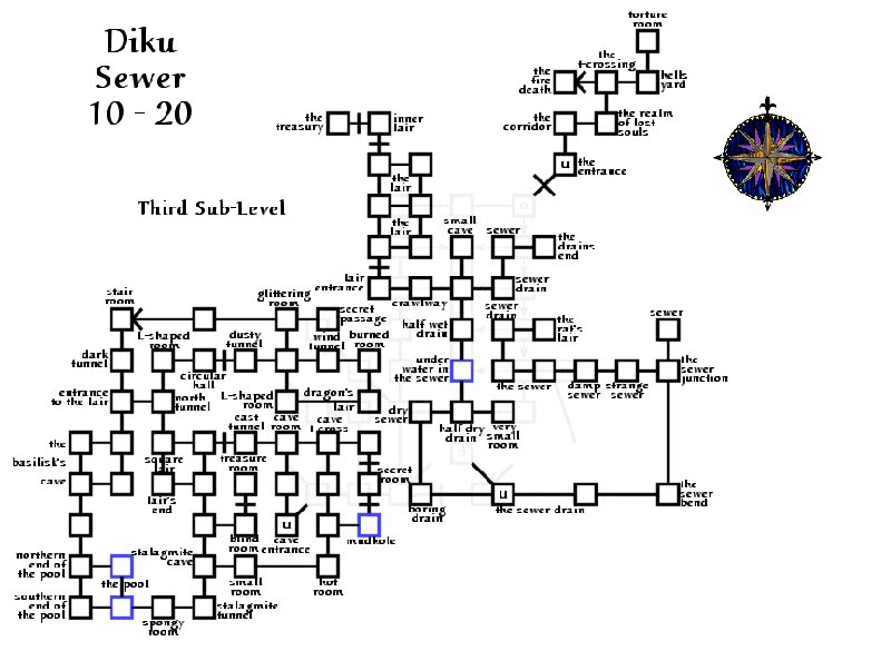 File:Avatars sewer3.gif