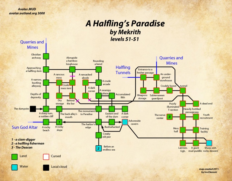 File:Halfling's.paradise.jpg