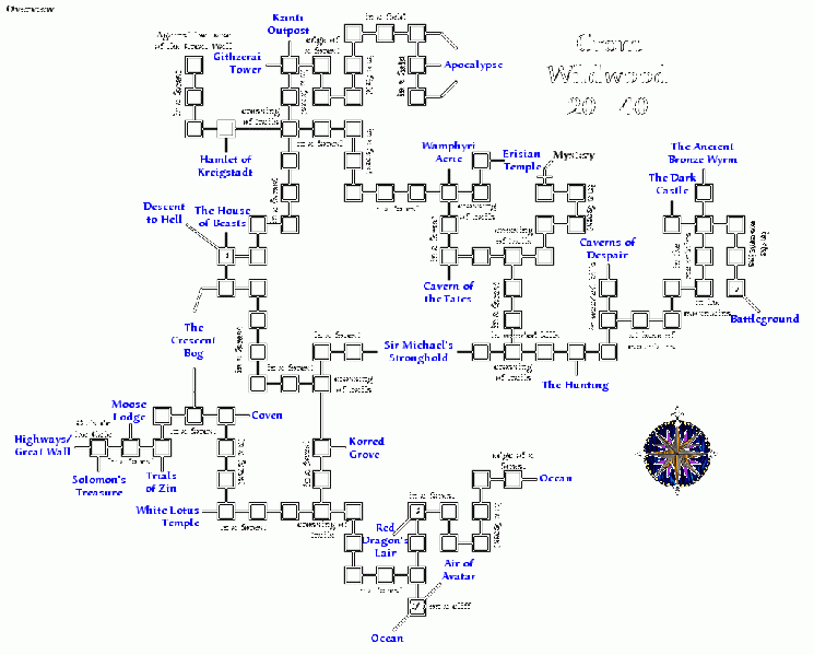 File:Avatars wildwood.gif