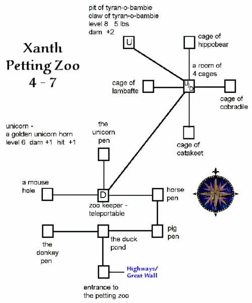 File:Avatars petting zoo.gif