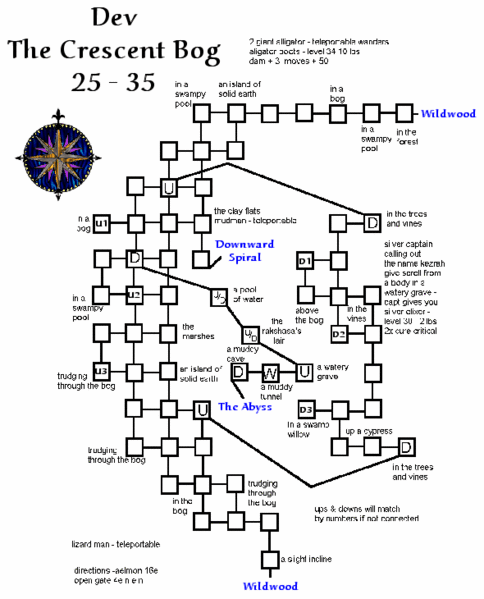 File:Avatars crescent bog.gif