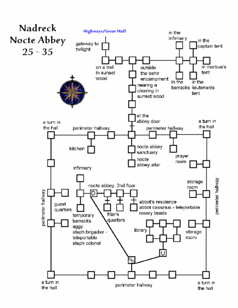 File:Avatars nocte abbey.gif