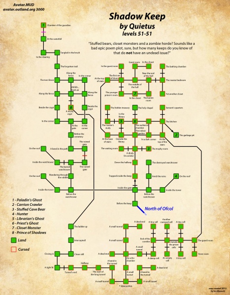 File:Avatar shadow keep.gif