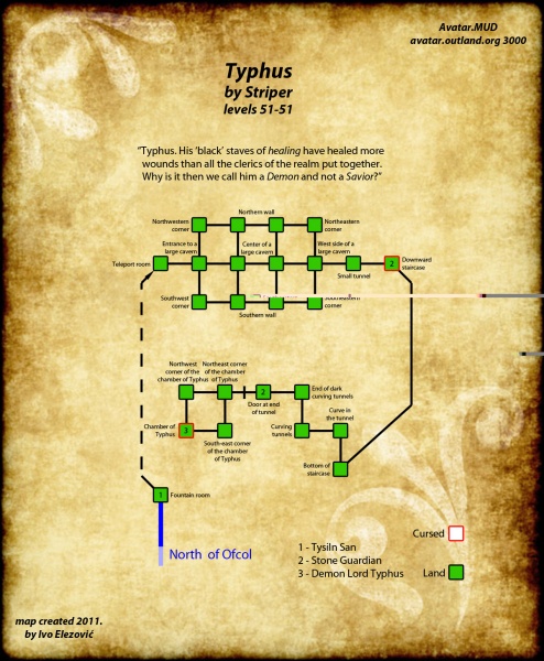 File:Avatars typhus.gif