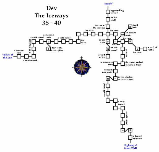 File:Avatars iceways.gif