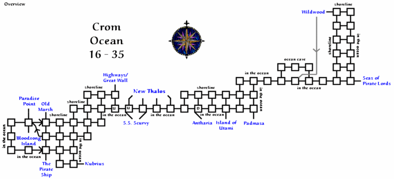 File:Avatars ocean.gif