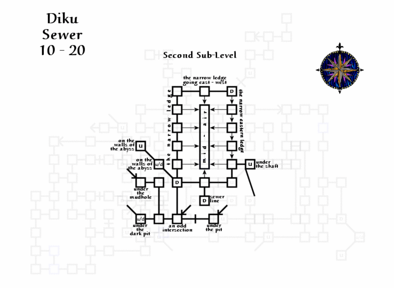 File:Avatars sewer2.gif